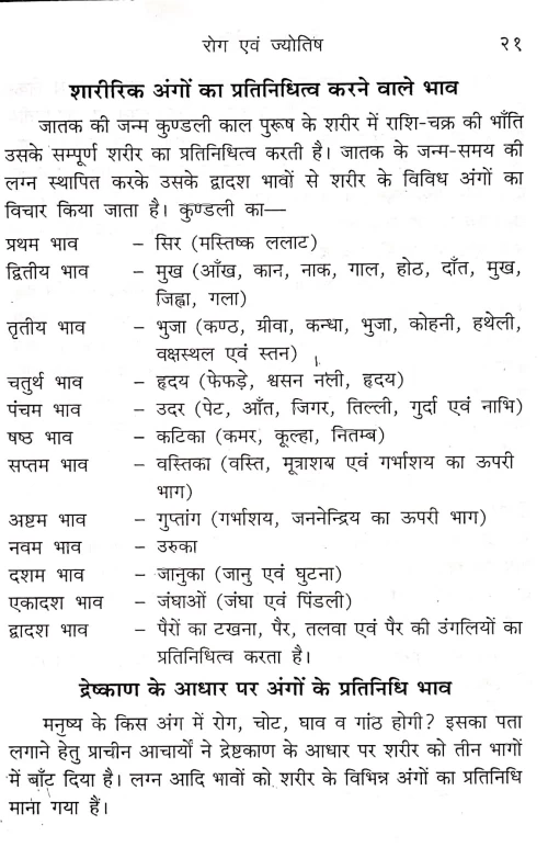 Roga Evam Jyotish (NSG 11)